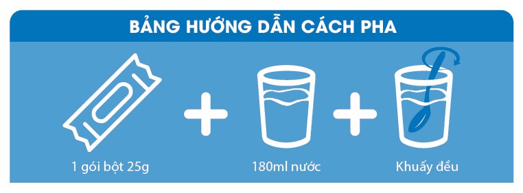 hướng dẫn cách pha sữa grow up